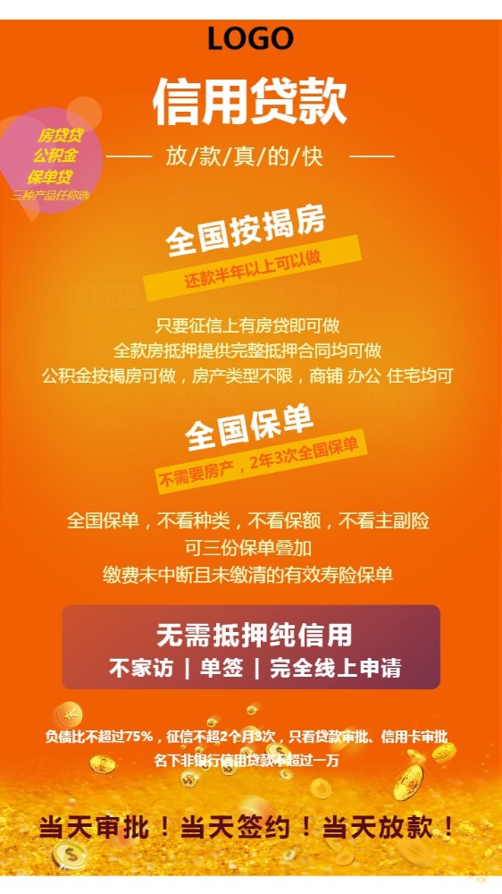 上海市奉贤区房产抵押贷款：如何办理房产抵押贷款，房产贷款利率解析，房产贷款申请条件。